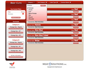 Beef Cuts Web Application
